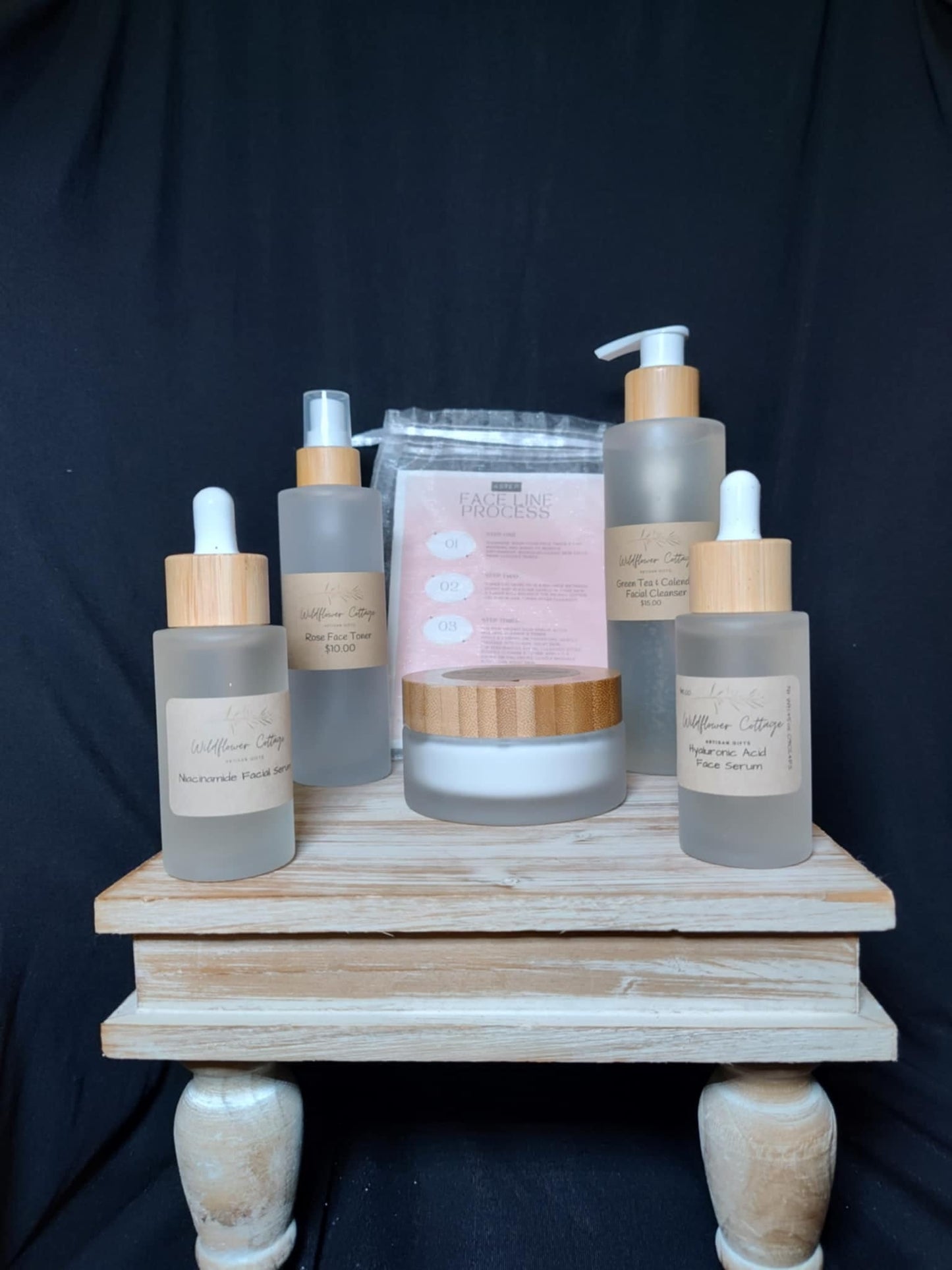 Face Line Bundle
